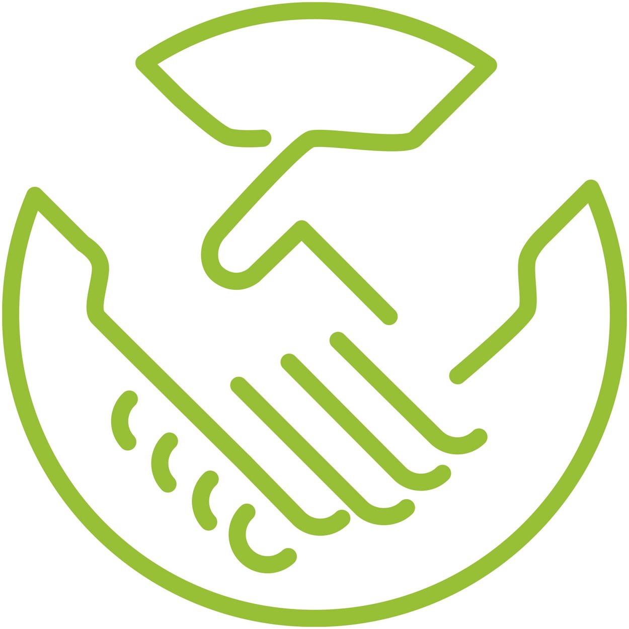 Social responsibility